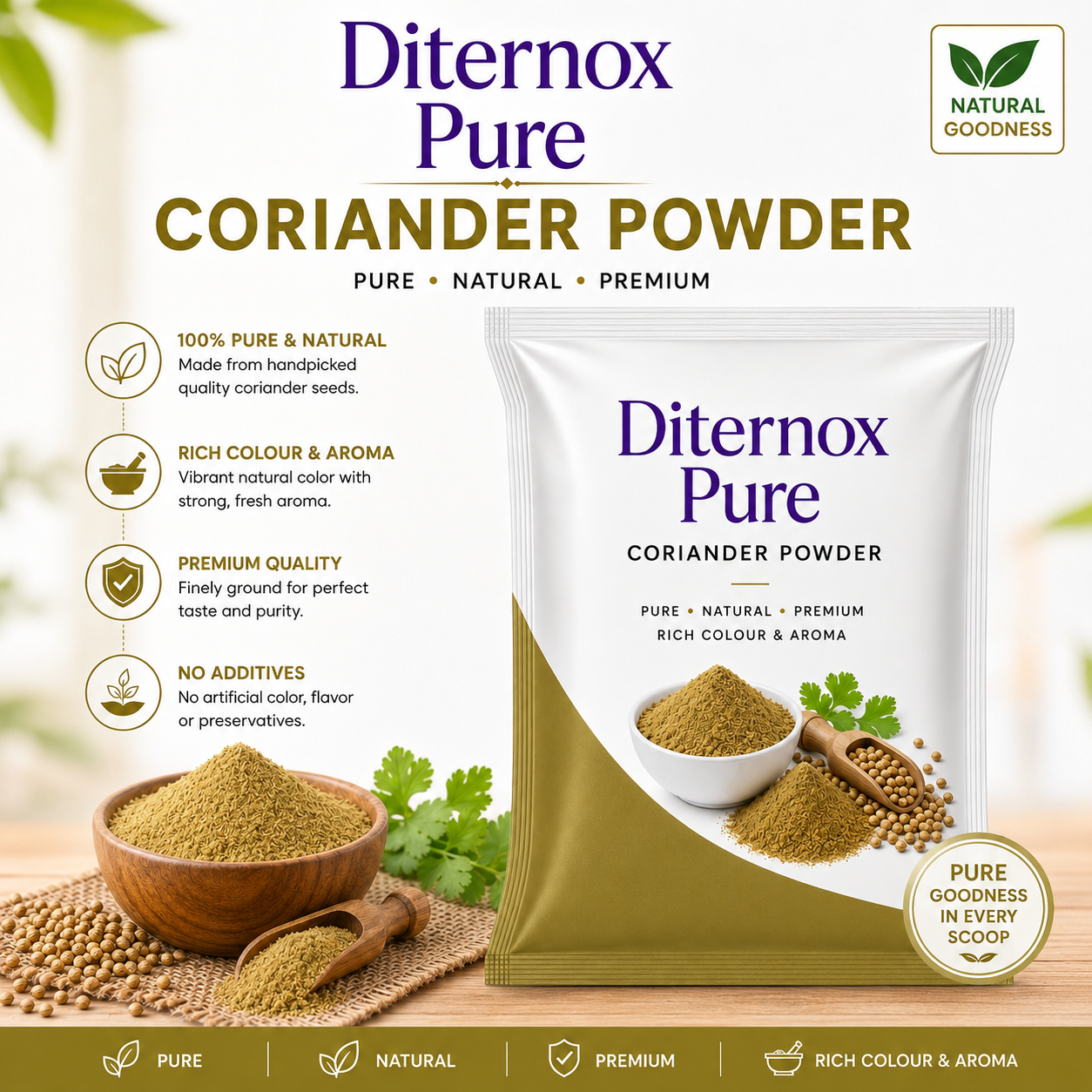 Coriander Powder - Image 2
