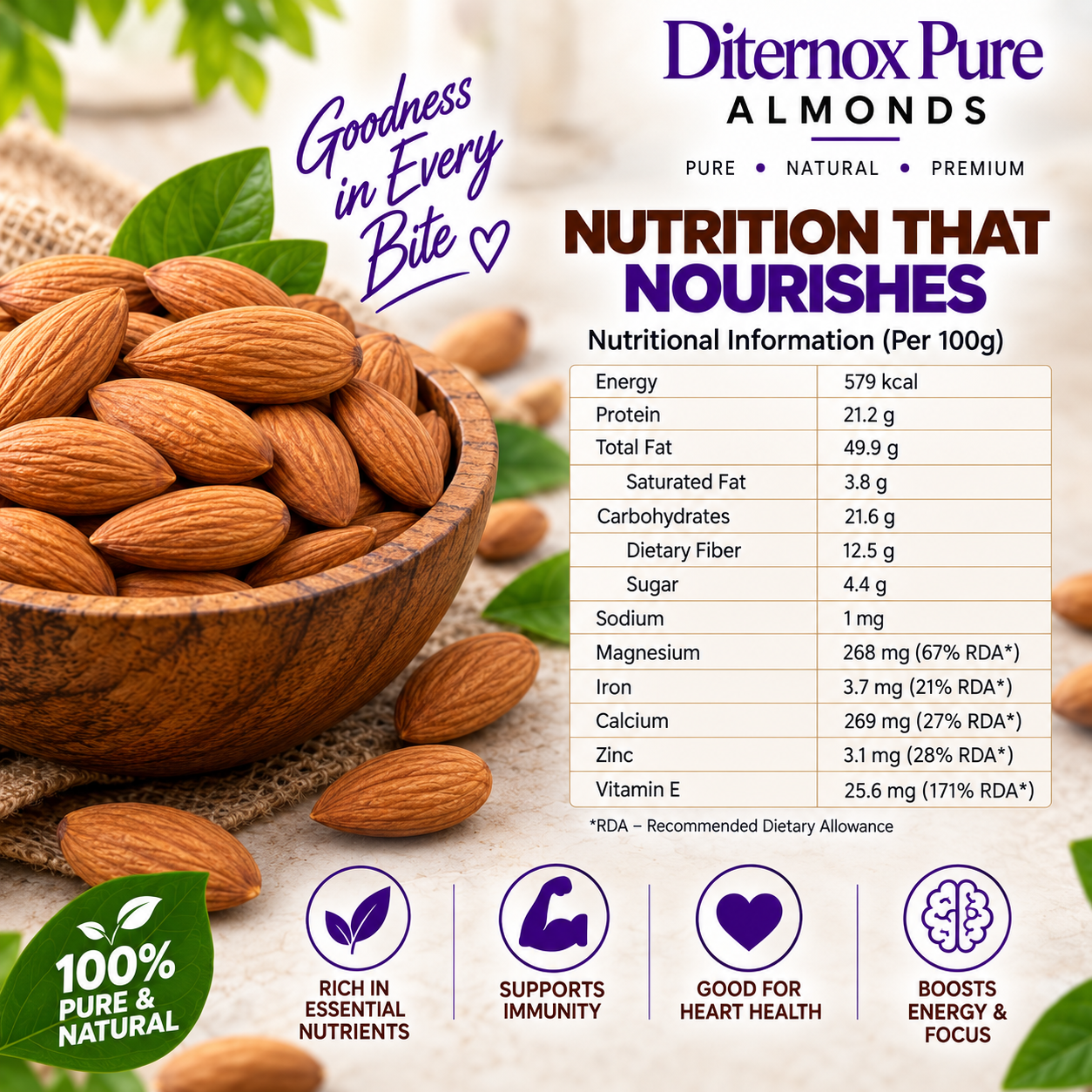 Almonds (Badam) - Image 3
