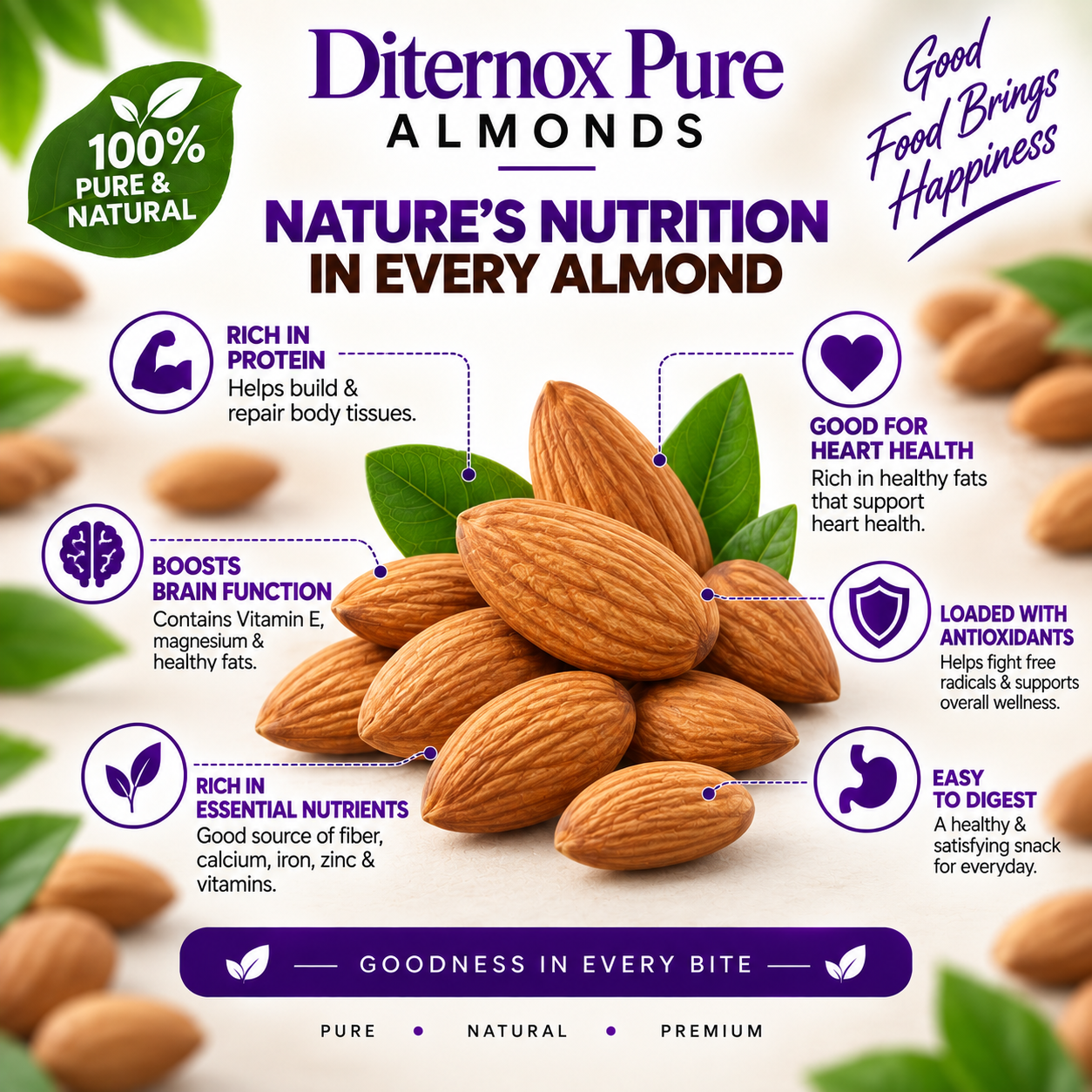 Almonds (Badam) - Image 4