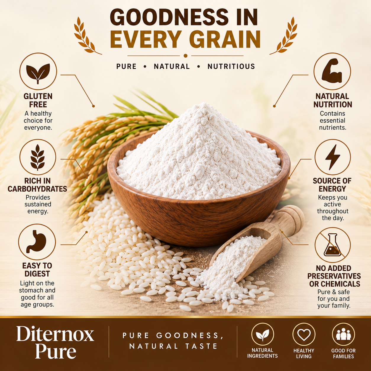 Rice Flour (Chawal Atta) - Image 5