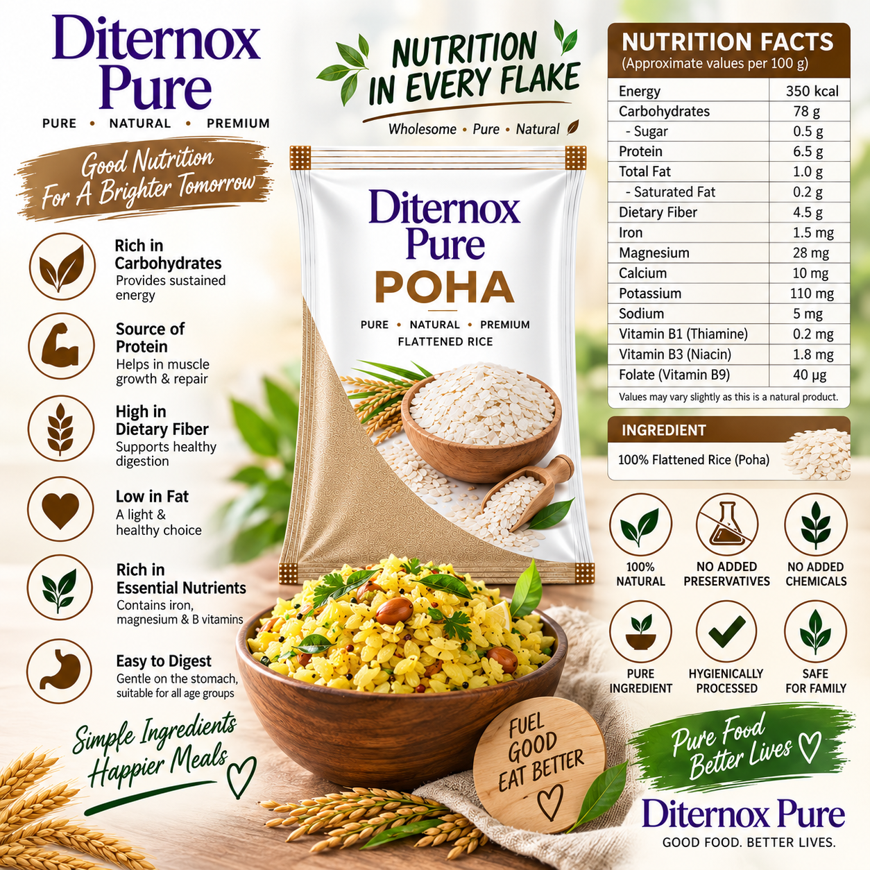 Poha (Flattened Rice) - Image 4