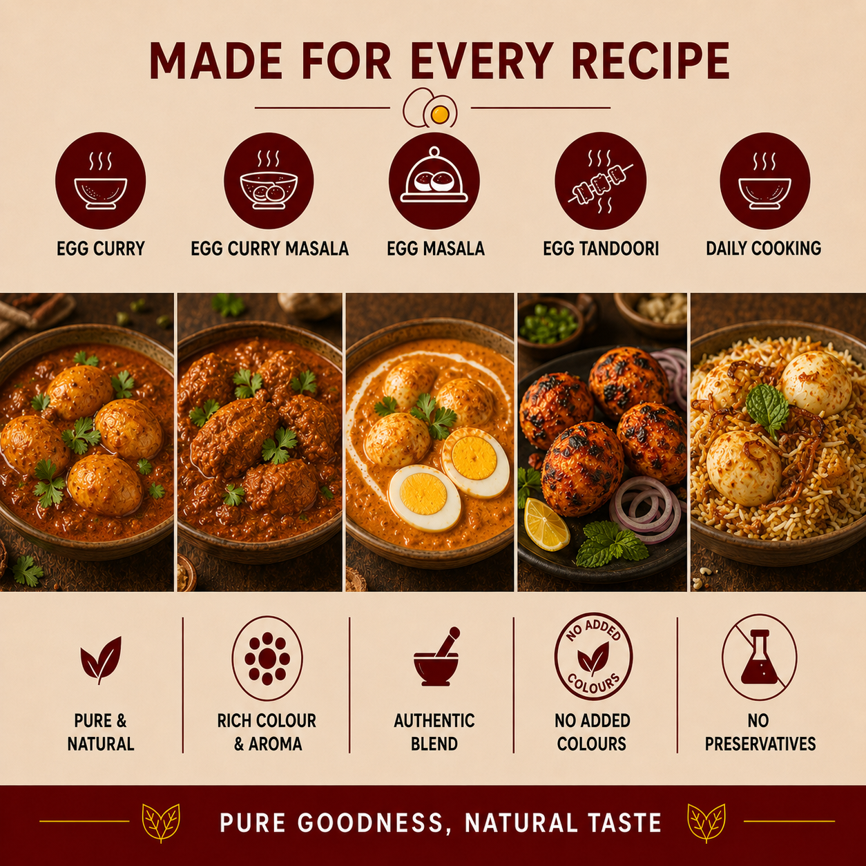 Egg Curry Masala - Image 5