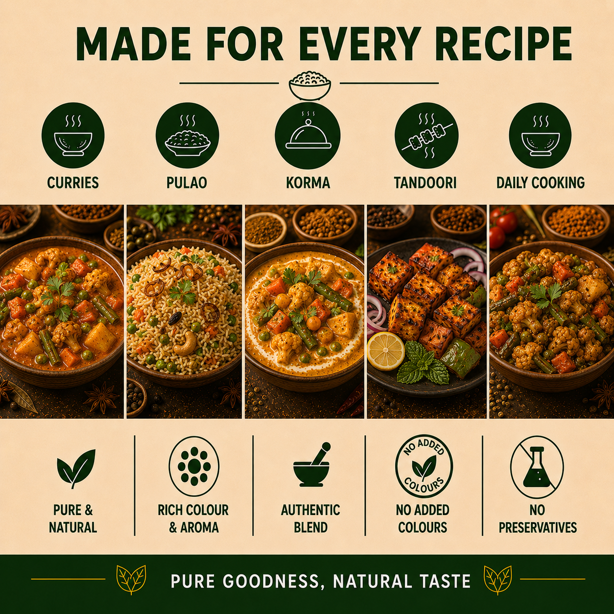 Sabji Masala - Image 4