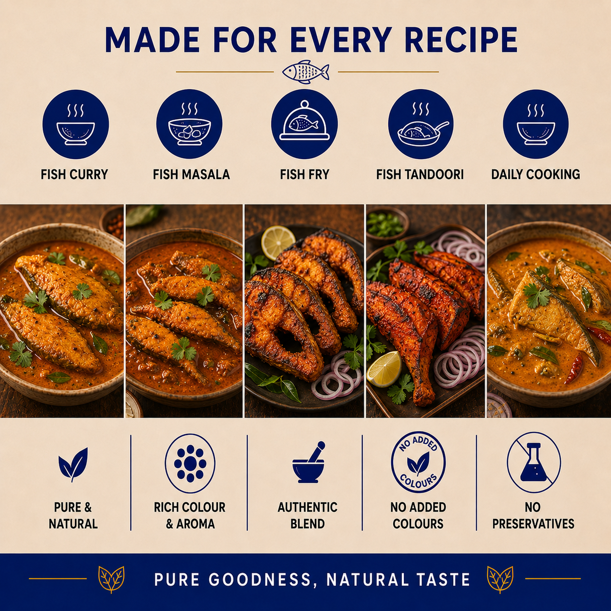 Fish Masala - Image 4