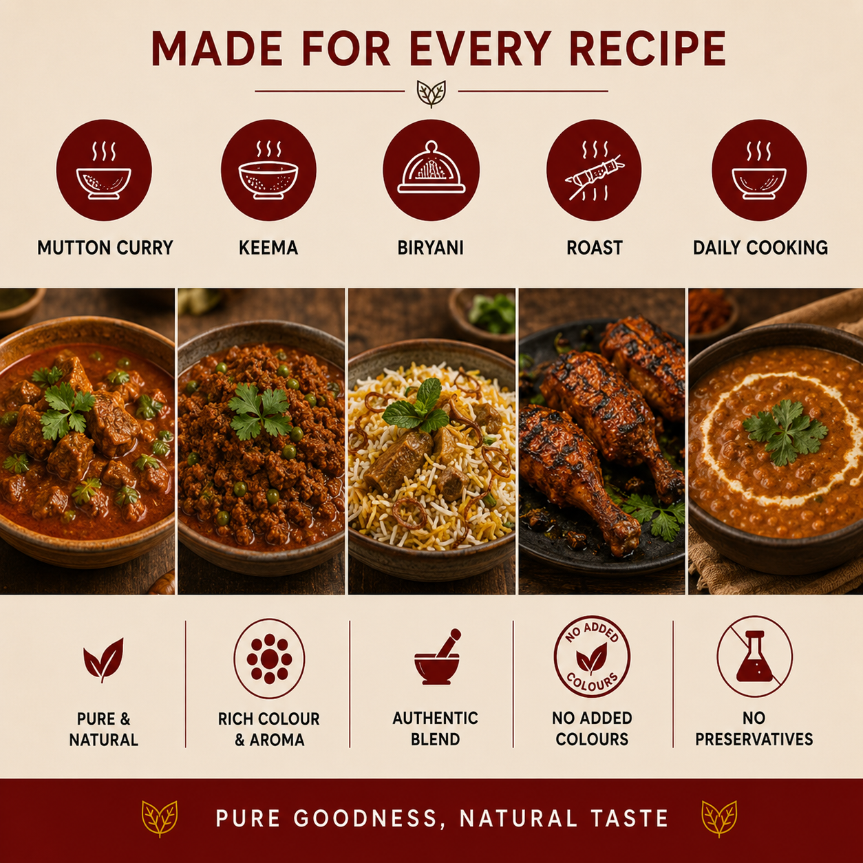 Meat Masala - Image 5