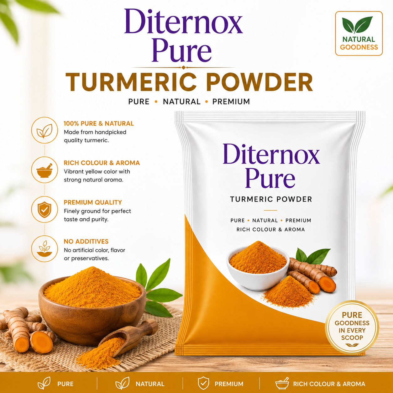 Turmeric Powder - Image 2