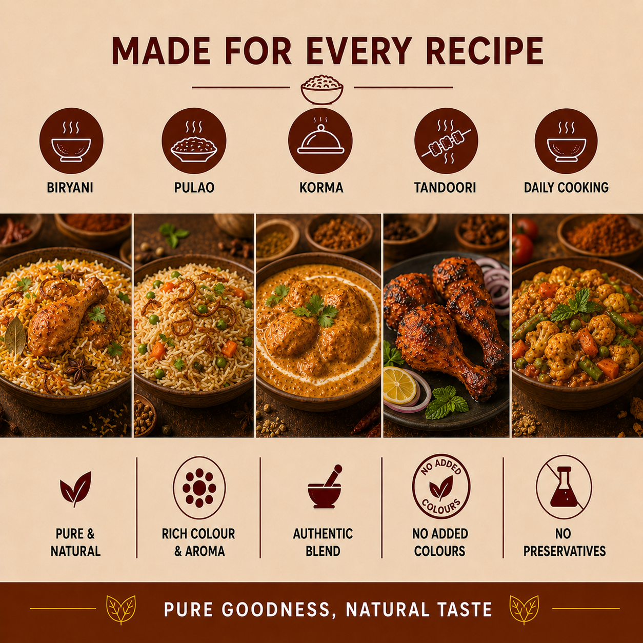 Biryani Masala - Image 5